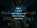 Luyện tập sâu tiếng nhật