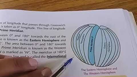 Dalauda Public School Class 5th Chapter 1 to 3 Short Revision