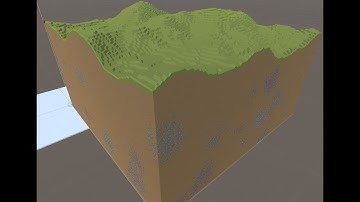 Unity Game Dev Marching Cubes Terrain Texturing