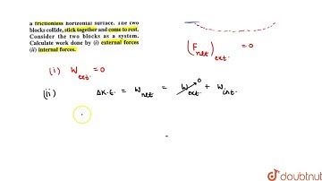 Two identical 5 kg blocks are moving with same speedof 2m//s towards eachother along a frictionl...