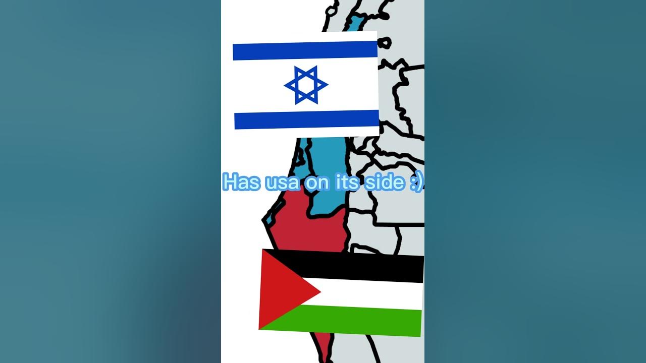 Israel VS Palestine YouTube