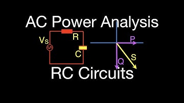 RLC circuits (4 of 6) AC Power for an  RC Circuit