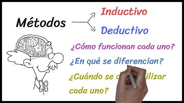 ¿Qué es el Método DEDUCTIVO e INDUCTIVO? ¿Qué DIFERENCIAS existen entre ambos? | Curso Economía