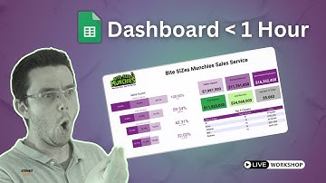 Sales Pipeline Dashboard Template In Google Sheets In Under 1 Hour