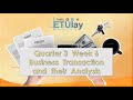 Rules of Debit and Credit / Solve Simple