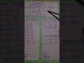 25 04 2026 Saturday National Prediction NLA Bestlottoforecast Howtowinlotto 5 90lotto 