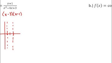 AP Calc BC: Section 2.3 - Continuity