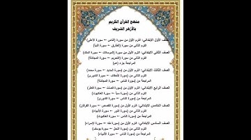 منهج القرآن الكريم في مدارس الازهر الشريف