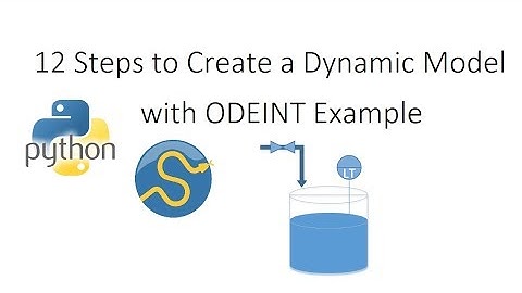 12 Steps to Create a Dynamic Model