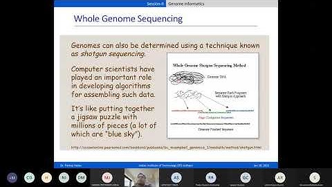 Genome Informatics (Dr. Pankaj Yadav, IIT Jodhpur)