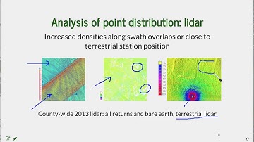 Point cloud data analysis: Processing (NCSU UAS Mapping for 3D Modeling)