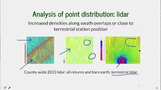Point cloud data analysis: Processing (NCSU UAS Mapping for 3D Modeling)