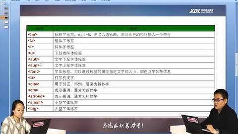 兄弟连新版 HTML视频教程 6 HTML的文本标签