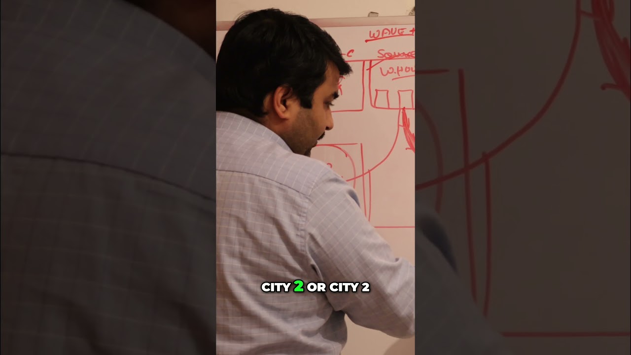 Простое описание организации данных при составлении карты города для клиентов 