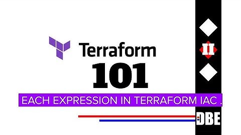 Terraform #12 Each expression