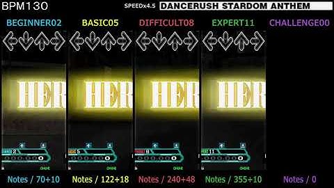 DDR / DANCERUSH STARDOM ANTHEM - SINGLE (DanceDanceRevolution A20 PLUS)