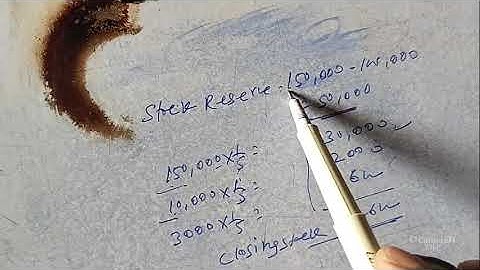 Consignment account Q n 9 Book Dr s k Singh financial accounting for Bcom H