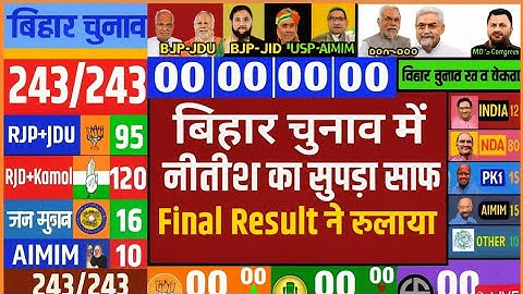 Crazy gk tricks || general knowledge Pt:-123 #shortvideo​ #gkquestion​ #tiktok​ #viral​ #ytshorts