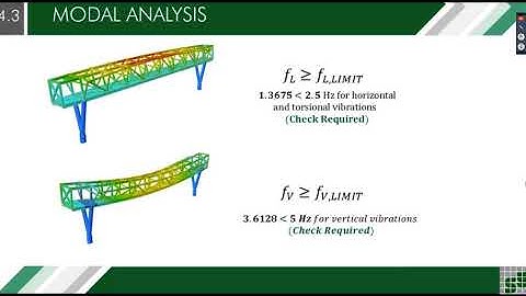 Midas Gen Academy Forum Series (Sept 8 2020)