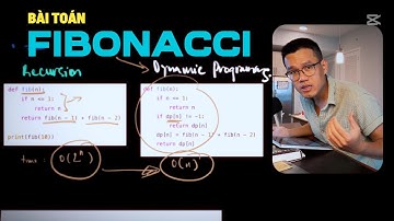 Quy Hoạch Động (Dynamic Programming) là gì? Giải thích với bài toán Fibonacci – Phần 1