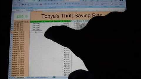 TeamViewer iPad Remote desktop Application overview