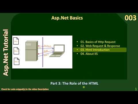 Asp Net Basics | Part 3 - Introduction to HTML | Asp Net C# Tutorial #003