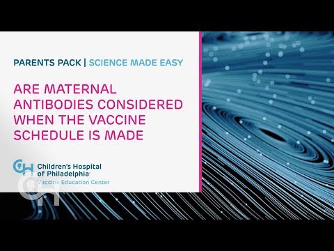 Parents PACK Science Made Easy: Maternal Antibodies and Vaccines