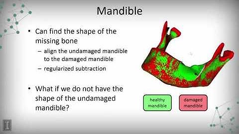 DATA MINING   1 Data Visualization   3 2 1  Principal Component Analysis