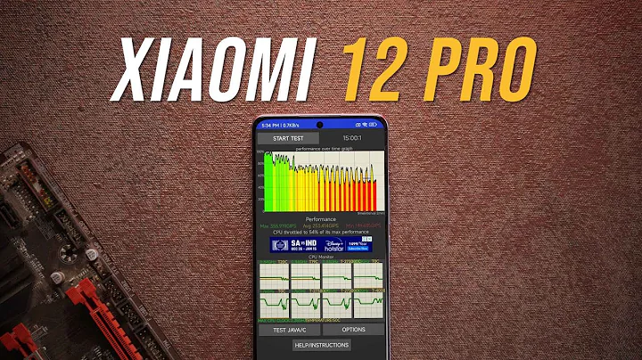 Xiaomi 12 Pro: Game Over! - DayDayNews