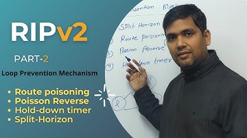 Part-2 | RIPv2  Introduction & Loop prevention Mechanism | CCNP | CCNA | IPST
