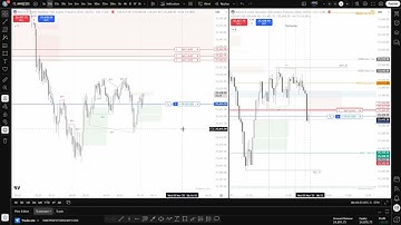 2025 11 05 Trading NQ using ICT Concepts, Win