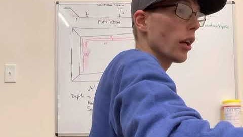 Excavation Estimation: The Cross Sectional Method