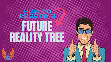 How to Create a Future Reality Tree in Flying Logic