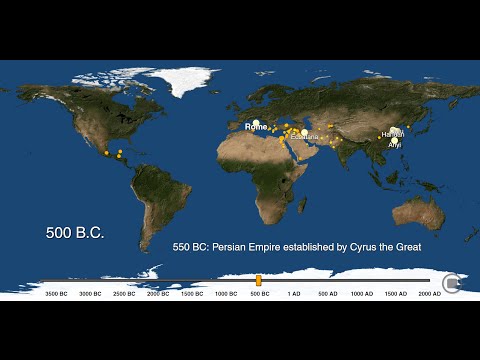 The History of Urbanization, 3700 BC - 2000 AD