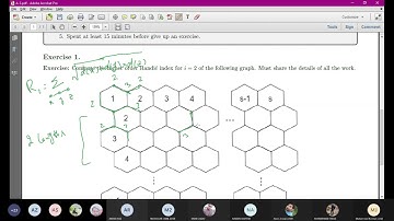 On Higher Order Randic index