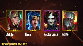 Love This Game Also Promo Code Is 3Yearsraid