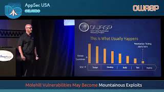 When Molehill Vulnerabilities Become Mountainous Exploits
