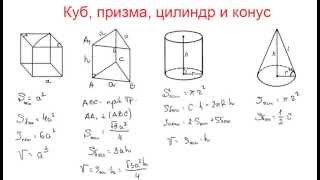 Миникурс по геометрии. Куб, призма, цилиндр и конус(В ролике рассматриваются основные свойства и формулы, которые необходимо знать при решении задач с участие..., 2012-11-15T04:03:25.000Z)