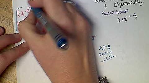 5.2 Solving Systems with Substitution