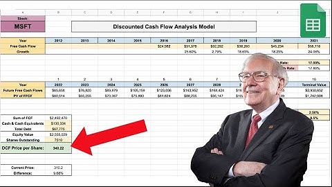 Ultimate Stock Valuation Spreadsheet! (Easily Calculate the Intrinsic Value!)