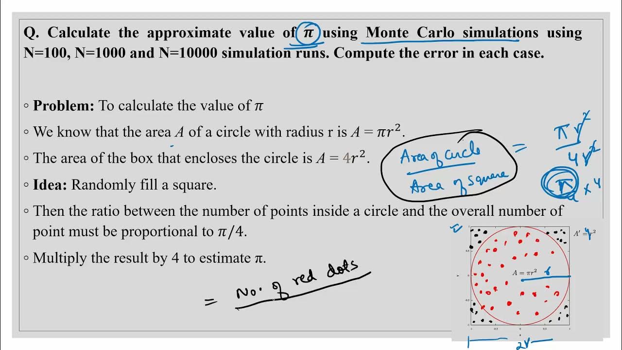 MATLAB code for MonteCarlo Simulation YouTube