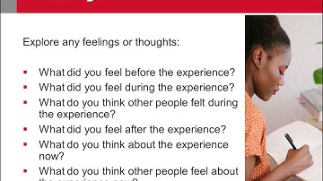 Reflecting on Your Experiential Learning