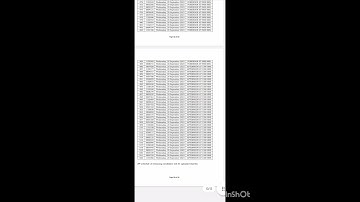 UPSC cms interview schedule #july 2023...