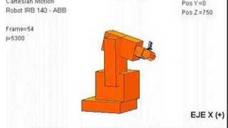 Robot Static TCP (Cartesian Motion) made with Matlab