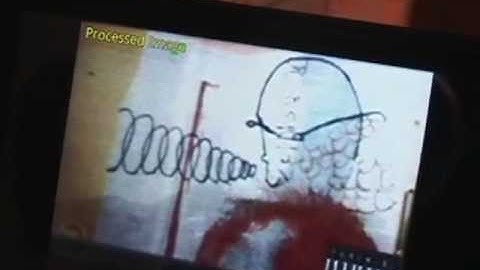 EE368 (Digital Image Processing): Histogram Equalization