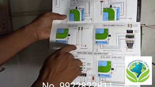 Mobile Auto Switch features #Agromation india  Mobile Auto Starter screenshot 5