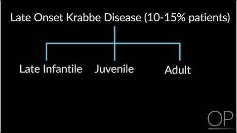 Ethical Controversies in Genetic Testing by B. Arzuaga | OPENPediatrics
