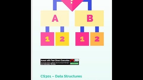 CS301 Mid Subjective Preparation Full | Important Topics