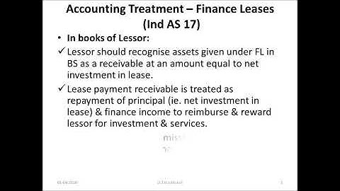 Accounting for Leases| Part - 2| With Malayalam Explanation | Corporate Accounting
