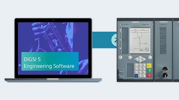 SIPROTEC 5 - Modular hardware and functionality